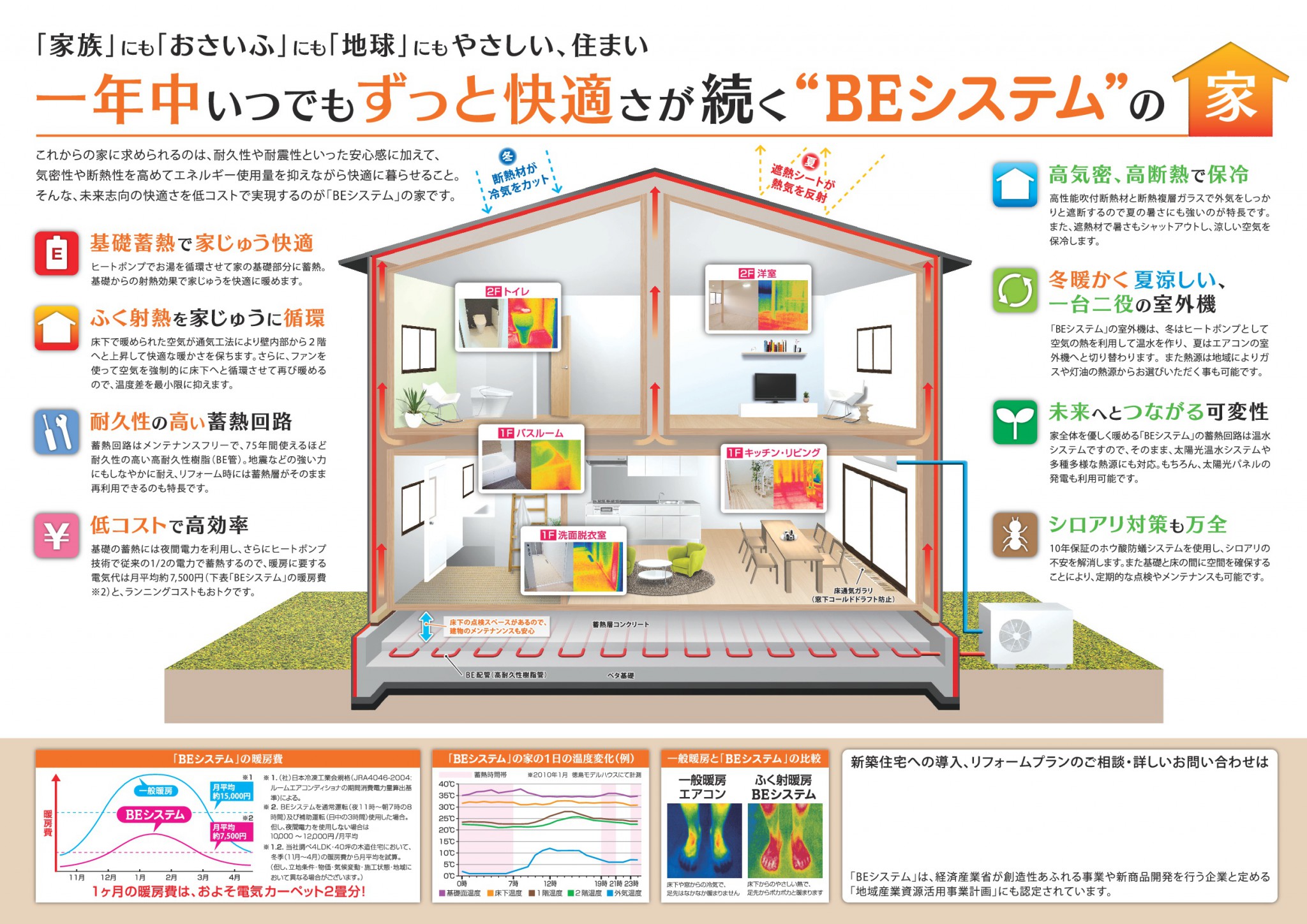 BEシステム　資料1